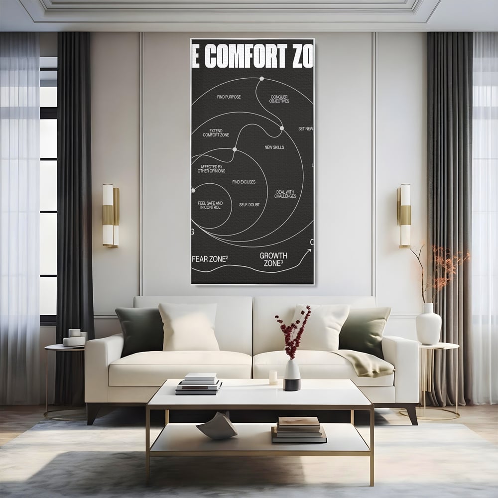 Tablou canvas cu ilustratie motivationala grafica zonele de confort, in rama de aluminiu argintiu, pe perete intr-un living